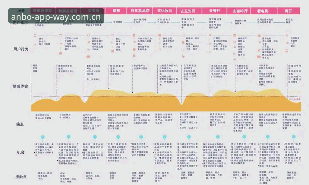 资深用户深度解析：从西甲主席争议看安博体育平台赛事追踪体验